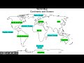 Bering Land Bridge Migration Concepts