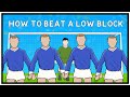 Understanding Low Block Strategies in Football
