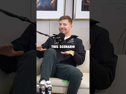 How MrBeast Got Collab With Ronaldo