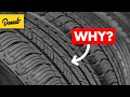 Decoding Tire Tread Patterns and Their Impact