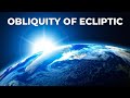 Understanding the Equation of Time