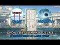 Khóa Chặt Cửa Nào - Phân Tích và Câu Hỏi