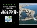Coastal Erosion Features and Processes