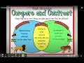 Comparing Characteristics of Birds