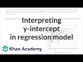 Understanding Scatter Plots and Trend Lines