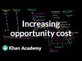 Understanding Opportunity Cost in Economic Scenarios