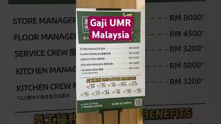 Gaji UMR Malaysia