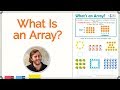 Exploring Arrays in 2nd Grade Math