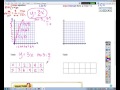 Linear Functions and Relationships