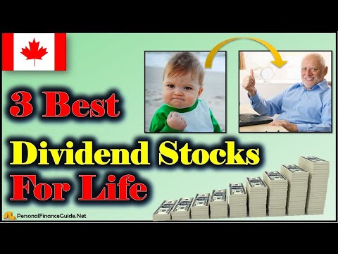 dividend investing canada