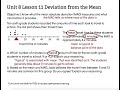 Understanding Mean and MAD Concepts