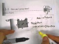 Finding Area and Perimeter Concepts