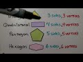 Exploring Two-Dimensional Shapes and Their Properties