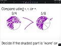 Identifying and Comparing Integers