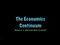 Economic Systems and Government Intervention