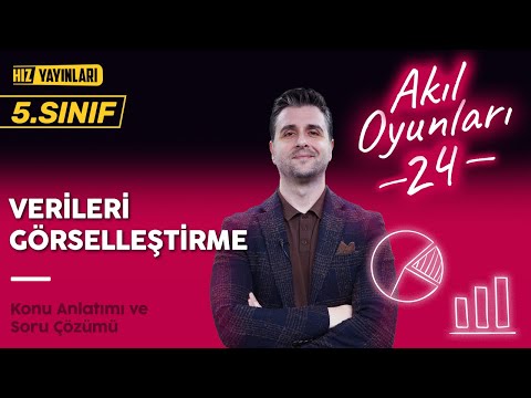 5. Sınıf Matematik - Verileri Görselleştirme  (2024-2025)