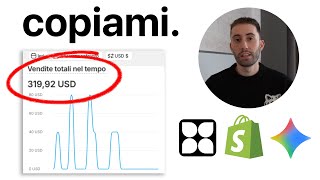 come faccio €300/giorno col mio store dropshipping AI automatizzato