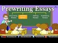 Exploring the Parts of an Essay