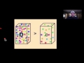 Understanding Density and Weight Concepts