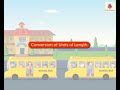 Unit Conversion and Measurement Activities