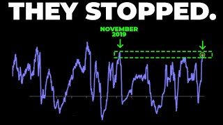 The Buying Algorithms Just Hit Pause