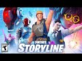 Fortnite Lore and Character Dynamics