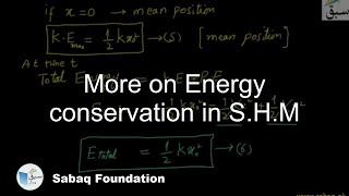 More on Energy conservation in S.H.M