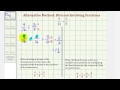 Understanding Quotients Involving Fractions