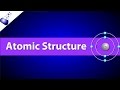 Understanding Atoms and Their Components