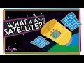 Understanding Satellites and the International Space Station
