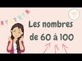 Mastering French Numbers from 60 to 100
