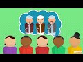 Understanding the System of Elections in India