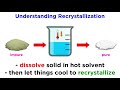 Recrystallization Techniques and Purity Analysis