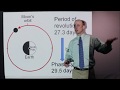 Exploring the Moon's Revolution and Rotation