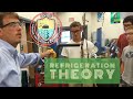 HVAC Systems and BTU Calculations