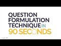 Understanding the Question Formulation Technique (QFT)