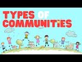 Understanding Communities