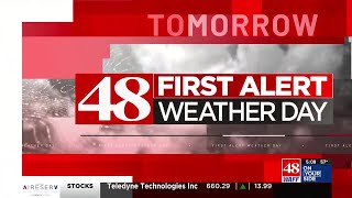 48 First Alert Weather: Weekend PM Forecast