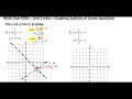 Graphing Systems of Linear Equations: Math Task #70A