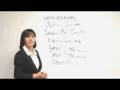 IELTS Letter Writing Essentials