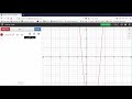 Analyzing Quadratic Functions and Graphs