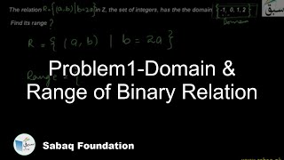 Problem1-Domain & Range of Binary Relation