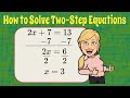 Solving Two-Step Equations with Algebra Tiles
