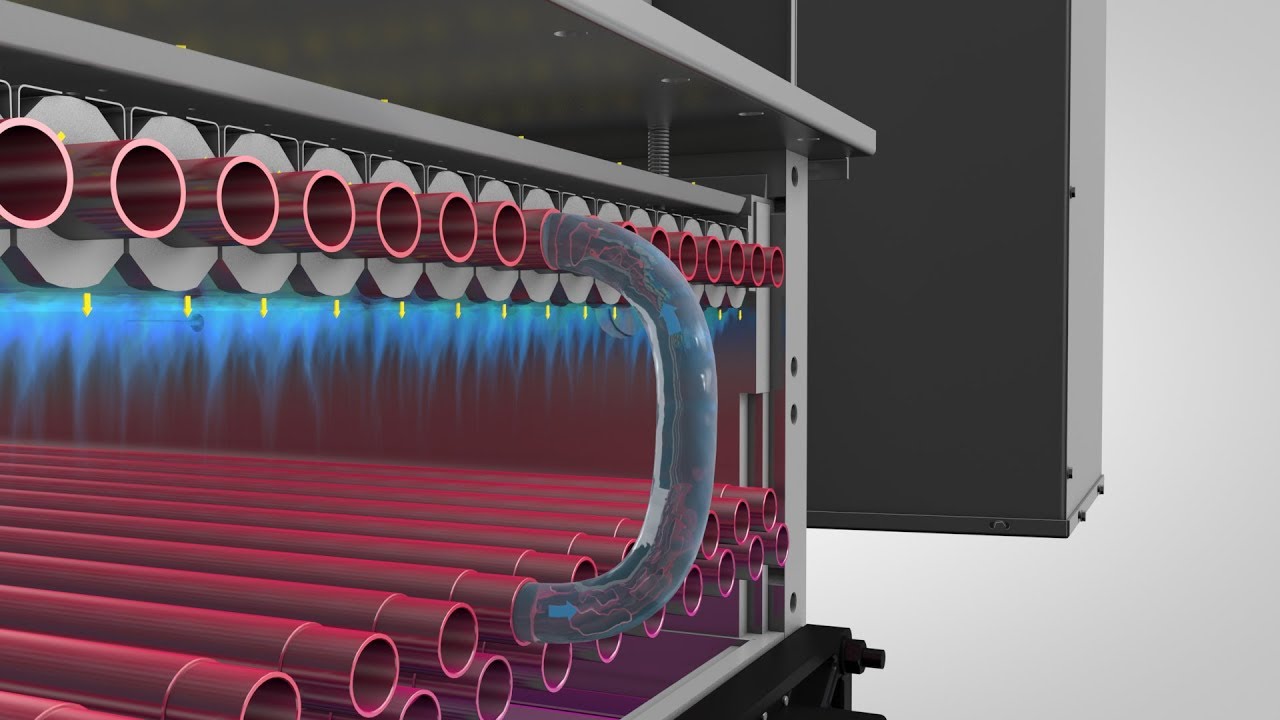 NOx emissions from the TRIGON XXL