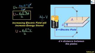 More on Energy Stored in a Capacitor