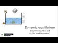Solubility Equilibrium Concepts