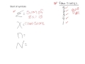 Understanding Statistical Symbols and Notations