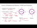 Understanding Radians and Rotational Motion