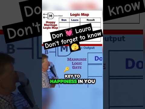 Don't forget to know๐ซฃ - Happy Marriage ๐๐ Logic Map #don #laura #happymarriage #standupcomedian