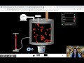 Boiling Points Simulation Concepts